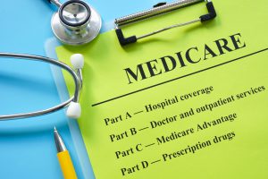 Medicare coverage details on a clipboard, featuring sections for hospital coverage, doctor services, Medicare Advantage, and prescription drugs, alongside a stethoscope and pen.