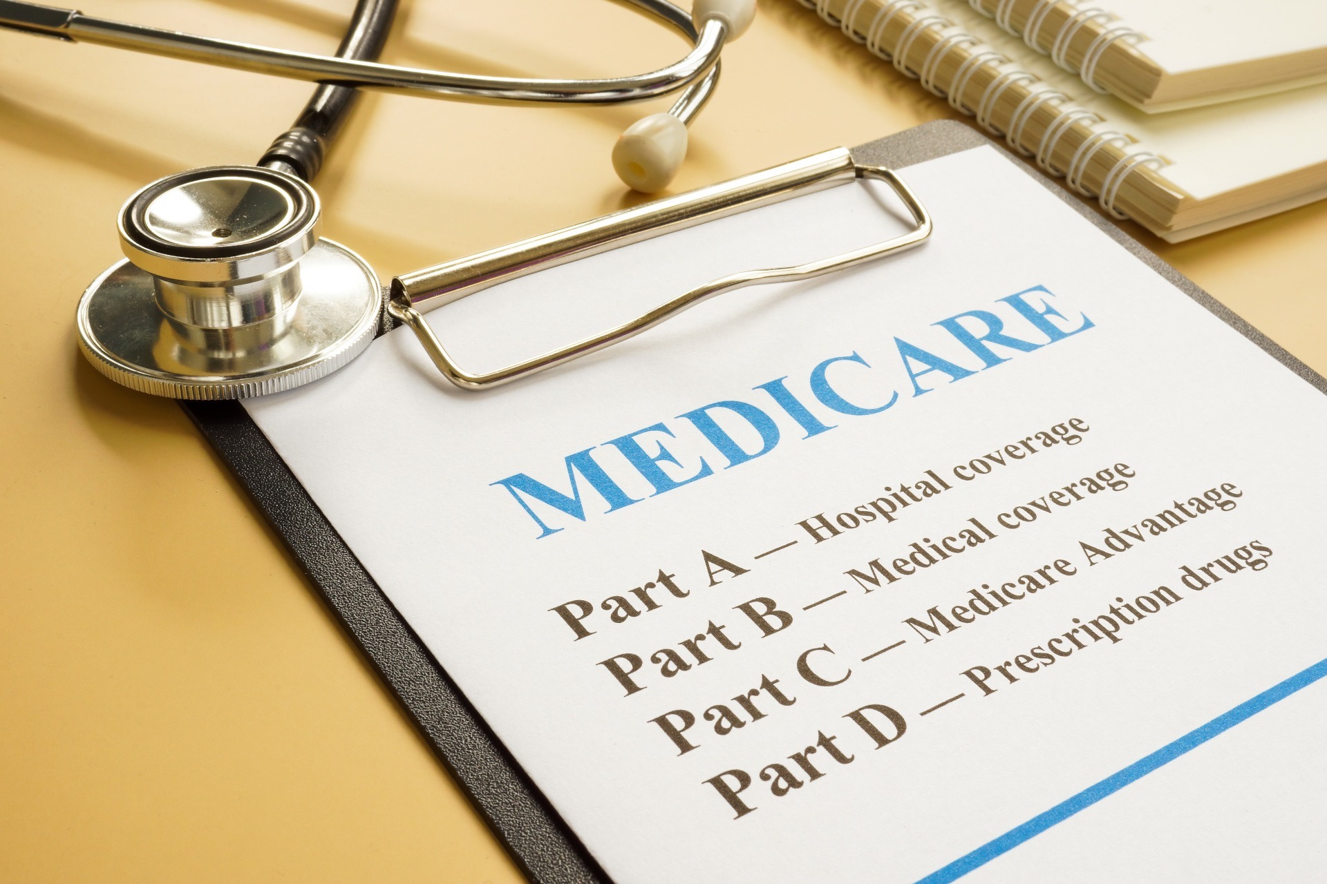 Medicare overview with stethoscope, listing Parts A, B, C, and D coverage details.